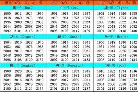 1971五行|1971年5月1日出生的人是什么命？五行缺什么？